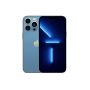 Pro Phone 13 Pro Demo Mock-up